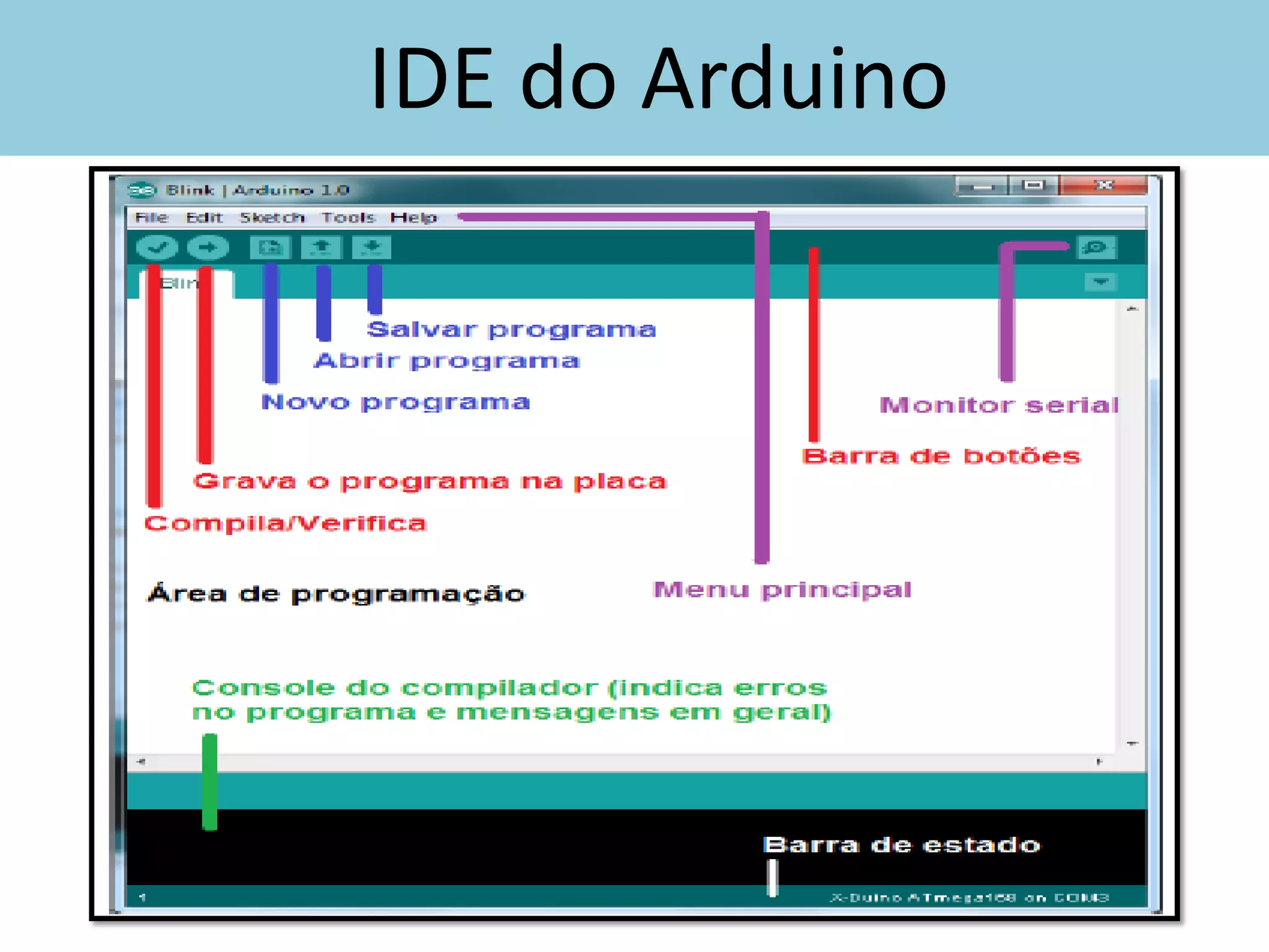 IDE do Arduino
 