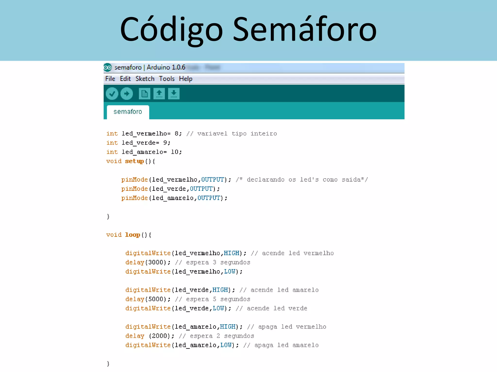 Código Semáforo
 