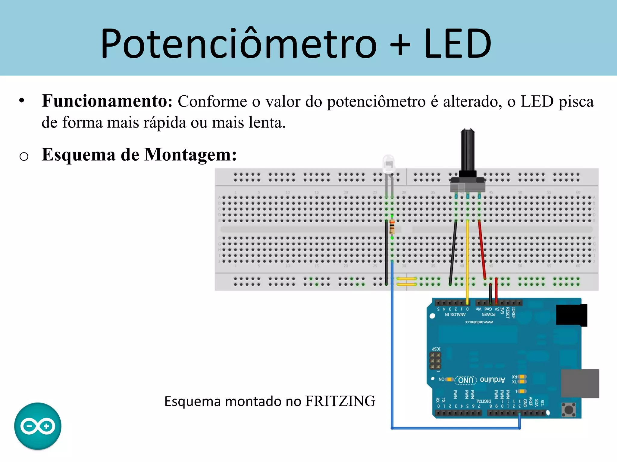 Potenciômetro + LED
• Funcionamento: Conforme o valor do potenciômetro é alterado, o LED pisca
de forma mais rápida ou mais lenta.
o Esquema de Montagem:
Esquema montado no FRITZING
 