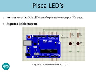 Pisca LED’s
o Funcionamento: Dois LED’s estarão piscando em tempos diferentes.
o Esquema de Montagem:
Esquema montado no ISIS PROTEUS
 