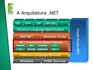 A Arquitetura .NET
 