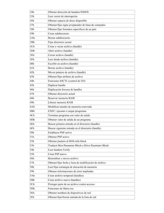 34h Obtener dirección de bandera INDOS
35h Leer vector de interrupción
36h Obtener espacio de disco disponible
37h Obtener/fijar signo p/separador de línea de comandos
38h Obtener/fijar formatos específicos de un país
39h Crear subdirectorio
3Ah Borrar subdirectorio
3Bh Fijar directorio actual
3Ch Crear o vaciar archivo (handle)
3Dh Abrir archivo (handle)
3Eh Cerrar archivo (handle)
3Fh Leer desde archivo (handle)
40h Escribir en archivo (handle)
41h Borrar archivo (handle)
42h Mover puntero de archivo (handle)
43h Obtener/fijar atributo de archivo
44h Funciones IOCTL (control de I/O)
45h Duplicar handle
46h Duplicación forzosa de handles
47h Obtener directorio actual
48h Reservar memoria RAM
49h Liberar memoria RAM
4Ah Modificar tamaño de memoria reservada
4Bh EXEC: ejecutar o cargar programas
4Ch Terminar programa con valor de salida
4Dh Obtener valor de salida de un programa
4Eh Buscar primera entrada en el directorio (handle)
4Fh Buscar siguiente entrada en el directorio (handle)
50h Establecer PSP activo
51h Obtener PSP activo
52h Obtener puntero al DOS-info-block
53h Traducir Bios Parameter Block a Drive Parameter Block
54h Leer bandera Verify
55h Crear PSP nuevo
56h Renombrar o mover archivo
57h Obtener/fijar fecha y hora de modificación de archivo
58h Leer/fijar estrategia de alocación de memoria
59h Obtener informaciones de error ampliadas
5Ah Crear archivo temporal (handles)
5Bh Crear archivo nuevo (handles)
5Ch Proteger parte de un archivo contra accesos
5Dh Funciones de Share.exe
5Eh Obtener nombres de dispositivos de red
5Fh Obtener/fijar/borrar entrada de la lista de red
 