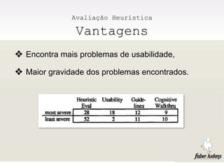 Avaliação Heurística

               Vantagens
❖ Encontra mais problemas de usabilidade,
❖ Maior gravidade dos problemas encontrados.
 