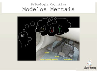 Psicologia Cognitiva
Modelos Mentais
 