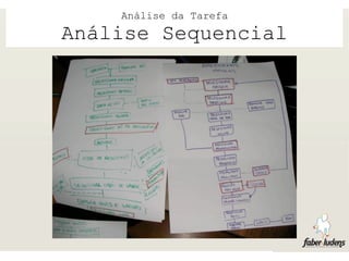 Análise da Tarefa
Análise Sequencial
 