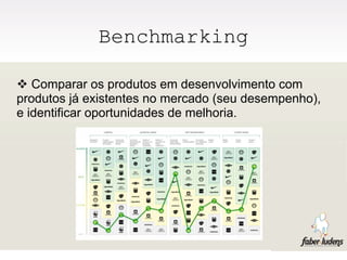 Benchmarking

 Comparar os produtos em desenvolvimento com
produtos já existentes no mercado (seu desempenho),
e identificar oportunidades de melhoria.
 