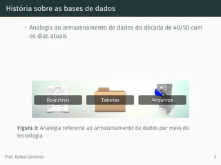 História sobre as bases de dados
• Analogia ao armazenamento de dados da década de 40/50 com
os dias atuais
Figura 3: Analogia referente ao armazenamento de dados por meio da
tecnologia
Prof. Rafael Sanches 5
 