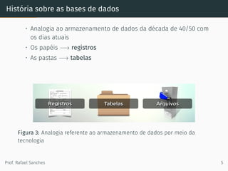 História sobre as bases de dados
• Analogia ao armazenamento de dados da década de 40/50 com
os dias atuais
• Os papéis −→ registros
• As pastas −→ tabelas
Figura 3: Analogia referente ao armazenamento de dados por meio da
tecnologia
Prof. Rafael Sanches 5
 