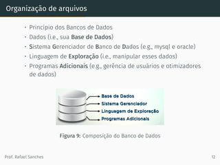 Organização de arquivos
• Princípio dos Bancos de Dados
• Dados (i.e., sua Base de Dados)
• Sistema Gerenciador de Banco de Dados (e.g., mysql e oracle)
• Linguagem de Exploração (i.e., manipular esses dados)
• Programas Adicionais (e.g., gerência de usuários e otimizadores
de dados)
Figura 9: Composição do Banco de Dados
Prof. Rafael Sanches 12
 