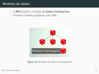 Modelos de dados
• A IBM propôs a criação de dados hierárquicos
• Primeiro modelo proposto pela IBM
Figura 10: Modelo de dados Hierárquicos
Prof. Rafael Sanches 13
 