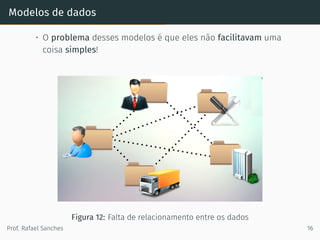 Modelos de dados
• O problema desses modelos é que eles não facilitavam uma
coisa simples!
Figura 12: Falta de relacionamento entre os dados
Prof. Rafael Sanches 16
 