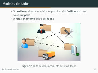 Modelos de dados
• O problema desses modelos é que eles não facilitavam uma
coisa simples!
• O relacionamento entre os dados
Figura 12: Falta de relacionamento entre os dados
Prof. Rafael Sanches 16
 