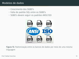 Modelos de dados
• Crescimento dos SGBD’s
• Falta de padrão SQL entre os SGBD’s
• SGBD’s devem seguir os padrões ANSI/ISO
Figura 15: Padronização entre os bancos de dados por meio de uma mesma
linguagem
Prof. Rafael Sanches 19
 