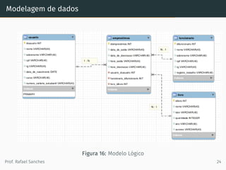 Modelagem de dados
Figura 16: Modelo Lógico
Prof. Rafael Sanches 24
 