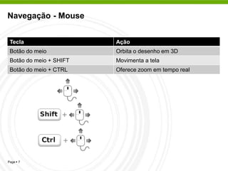 Navegação - Mouse


 Tecla                   Ação
 Botão do meio           Orbita o desenho em 3D
 Botão do meio + SHIFT   Movimenta a tela
 Botão do meio + CTRL    Oferece zoom em tempo real




Page  7
 