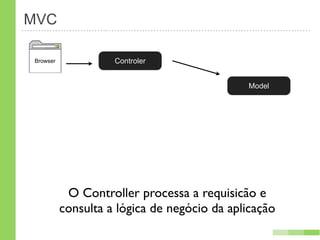 MVC

Browser             Controler


                                             Model




           O Controller processa a requisicão e
          consulta a lógica de negócio da aplicação
 
