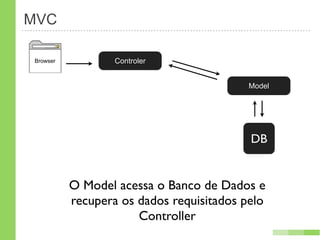 MVC

Browser           Controler


                                          Model




                                          DB


          O Model acessa o Banco de Dados e
          recupera os dados requisitados pelo
                      Controller
 