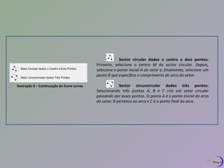 Sector circular dados o centro e dois pontos: 
Primeiro, selecione o centro M do sector circular. Depois, 
selecione o ponto inicial A do setor e, finalmente, selecione um 
ponto B que especifica o comprimento do arco do setor. 
Sector circuncircular dados três pontos: 
Selecionando três pontos A, B e C cria um setor circular 
passando por esses pontos. O ponto A é o ponto inicial do arco 
do setor, B pertence ao arco e C é o ponto final do arco. 
Ilustração 9 – Continuação do Ícone curvas 
10 
 
