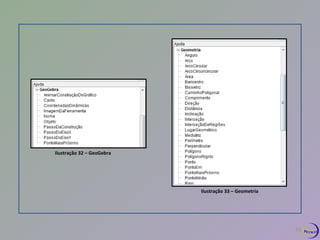 Ilustração 32 – GeoGebra 
Ilustração 33 – Geometria 
23 
 