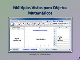 Múltiplas VViissttaass ppaarraa OObbjjeettooss 
MMaatteemmááttiiccooss 
Ilustração 1 - Tela inicial do GeoGebra 
4 
 