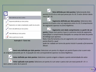 Ilustração 5 – Ícone reta 
Reta definida por dois pontos: Selecionando dois 
pontos A e B cria a reta que passa por A e B. O vetor diretor desta 
reta é (B - A). 
Segmento definido por dois pontos: Selecione dois 
pontos A e B para criar um segmento entre A e B. O comprimento 
do segmento aparece na Zona Algébrica. 
Segmento com dado comprimento e a partir de um 
ponto: Clique num ponto A que é o extremo inicial do segmento. 
Especifique o comprimento desejado no campo de texto da janela 
de diálogo que aparece. 
Nota: Esta ferramenta cria um segmento com comprimento a e 
ponto final B, o qual 
pode ser rodado em torno do ponto inicial A usando a ferramenta 
Mover. 
Semi-reta definida por dois pontos: Selecione um ponto A e depois um ponto B para criar a semi-reta 
de origem A passando por B. A equação da reta correspondente aparece na Zona Algébrica. 
Vetor definido por dois pontos: Selecione o ponto origem e depois o ponto extremidade do vetor. 
Vetor aplicado num ponto: Selecione um ponto A e um vetor v para criar um novo ponto B = A + v 
bem como o vetor de A para B. 
6 
 