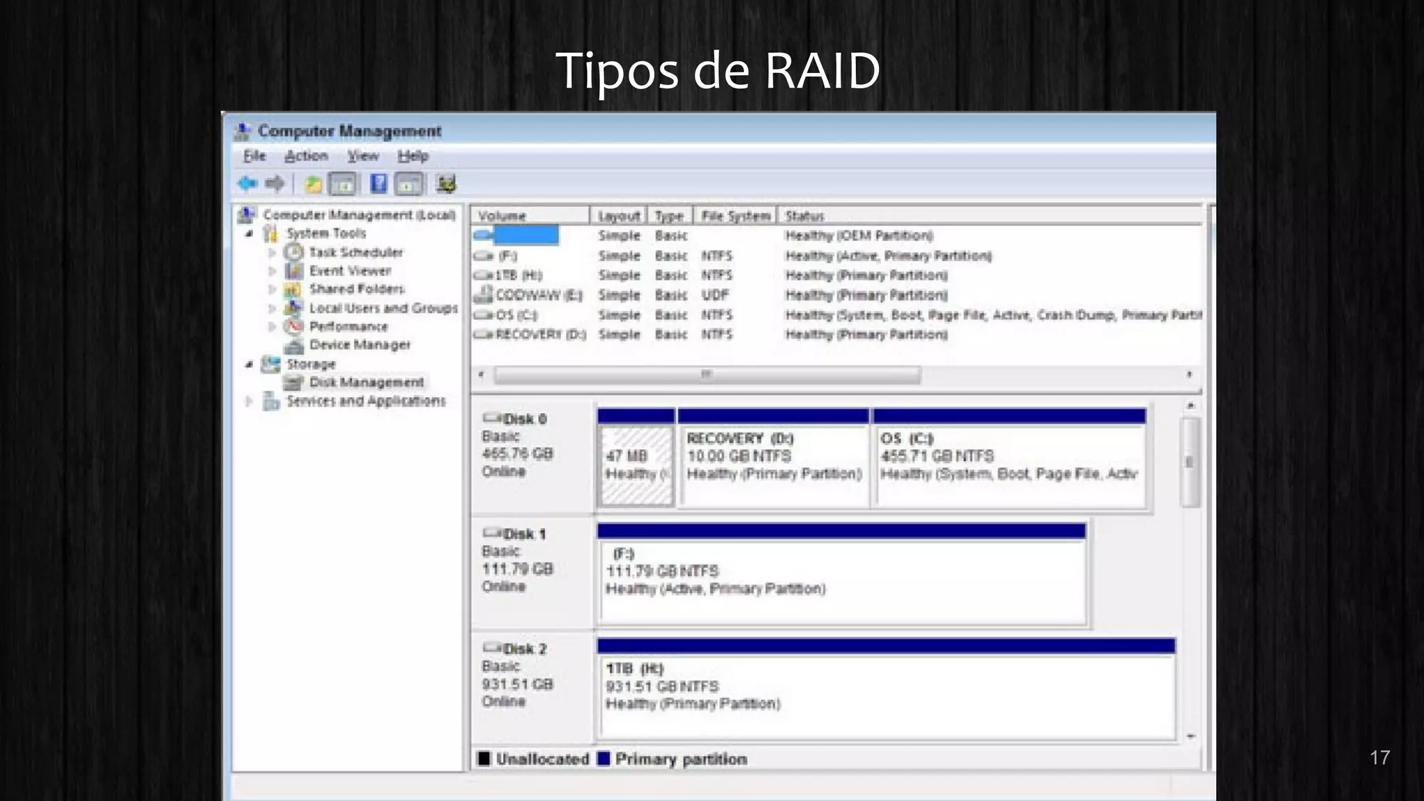 Tipos de RAID
17
 
