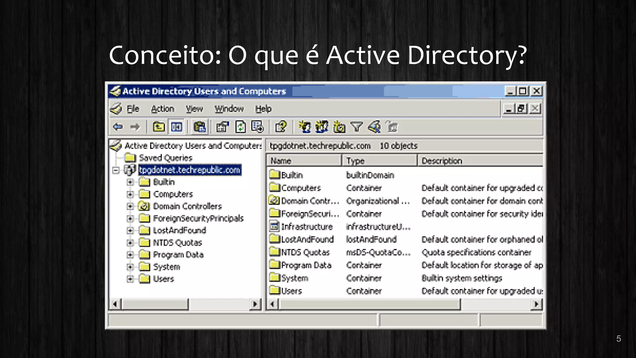 Conceito: O que é Active Directory?
5
 