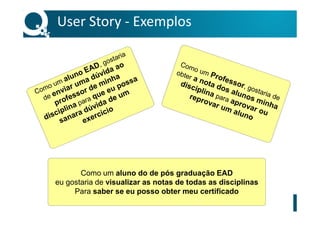 User Story - Exemplos
Como um aluno do de pós graduação EAD
eu gostaria de visualizar as notas de todas as disciplinas
Para saber se eu posso obter meu certificado
 