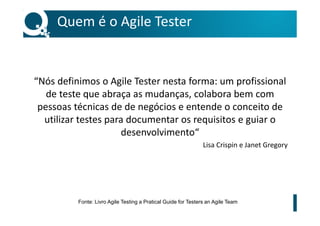 Quem é o Agile Tester
“Nós definimos o Agile Tester nesta forma: um profissional
de teste que abraça as mudanças, colabora bem com
pessoas técnicas de de negócios e entende o conceito de
utilizar testes para documentar os requisitos e guiar o
desenvolvimento“
Lisa Crispin e Janet Gregory
Fonte: Livro Agile Testing a Pratical Guide for Testers an Agile Team
 