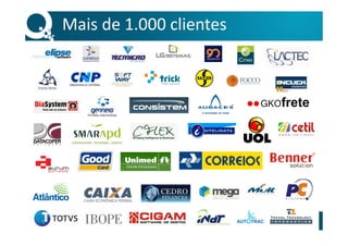 Mais de 1.000 clientes
 