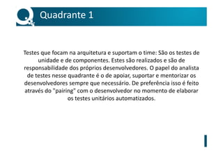 Testes que focam na arquitetura e suportam o time: São os testes de
unidade e de componentes. Estes são realizados e são de
responsabilidade dos próprios desenvolvedores. O papel do analista
de testes nesse quadrante é o de apoiar, suportar e mentorizar os
desenvolvedores sempre que necessário. De preferência isso é feito
através do "pairing" com o desenvolvedor no momento de elaborar
os testes unitários automatizados.
Quadrante 1
 