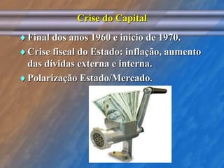 Crise do Capital 
Final dos anos 1960 e início de 1970. 
Crise fiscal do Estado: inflação, aumento 
das dívidas externa e interna. 
Polarização Estado/Mercado. 
 