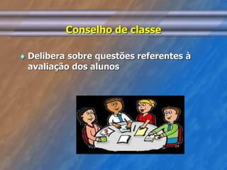 Conselho de classe 
 Delibera sobre questões referentes à 
avaliação dos alunos 
 