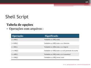 Shell Script 
Tabela de opções 
•Operações com arquivos : 
IF-AL igorlogos@gmail.com | eduardovansilva@gmail.com 
26 
Operação 
Significado 
[ -e ARQ ] 
Verdadeiro se ARQ existe. 
[ -d ARQ ] 
Verdadeiro se ARQ existe e se é diretório. 
[ -r ARQ ] 
Verdadeiro se ARQ existe e se é legível. 
[ -w ARQ ] 
Verdadeiro se ARQ existe e se tem permissão de escrita. 
[ -x ARQ ] 
Verdadeiro se ARQ existe e se é executável 
[ -z ARQ ] 
Verdadeiro se ARQ estiver vazio  