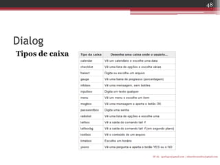 Dialog 
Tipos de caixa 
IF-AL igorlogos@gmail.com | eduardovansilva@gmail.com 
48  