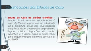 Classificações dos Estudos de Caso
 Estudo de Caso de caráter científico –
busca discutir assuntos relacionados à
área da Ciência e promove ao estudante
uma envoltura ativa nas investigações
científicas, assim a resolução do problema
busca validar alegações de cunho
científico e o aluno passa a desenvolver
uma argumentação científica (DRIVER et
al., 2000).
9
 