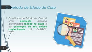 O método de Estudo de Caso
 O método de Estudo de Caso é
uma estratégia didática
diferenciada focada no aluno e
na construção de seu próprio
conhecimento (SÁ; QUEIROZ,
2009);
1
 