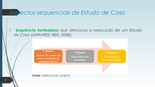 Aspectos sequenciais de Estudo de Caso
 Sequência norteadora que direciona a execução de um Estudo
de Caso (LINHARES; REIS, 2008):
Fonte: elaboração própria.
7
 