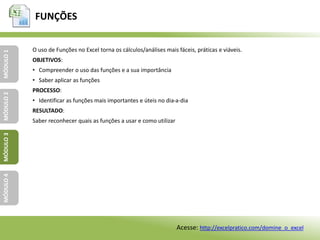 FUNÇÕES
MÓDULO1MÓDULO2MÓDULO3MÓDULO4
O uso de Funções no Excel torna os cálculos/análises mais fáceis, práticas e viáveis.
OBJETIVOS:
• Compreender o uso das funções e a sua importância
• Saber aplicar as funções
PROCESSO:
• Identificar as funções mais importantes e úteis no dia-a-dia
RESULTADO:
Saber reconhecer quais as funções a usar e como utilizar
Acesse: http://excelpratico.com/domine_o_excel
 