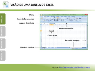 VISÃO DE UMA JANELA DE EXCEL
MÓDULO1MÓDULO2MÓDULO3MÓDULO4
Menu
Barra de Ferramentas
Área de Referência
Nome da Planilha
Barra das Fórmulas
Célula Ativa
Barras de Rolagem
Acesse: http://excelpratico.com/domine_o_excel
 