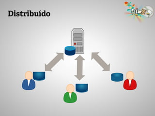 Distribuído
 