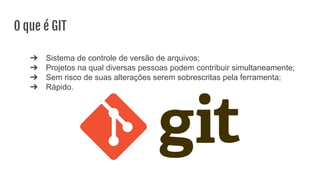 O que é GIT
➔ Sistema de controle de versão de arquivos;
➔ Projetos na qual diversas pessoas podem contribuir simultaneamente;
➔ Sem risco de suas alterações serem sobrescritas pela ferramenta;
➔ Rápido.
 