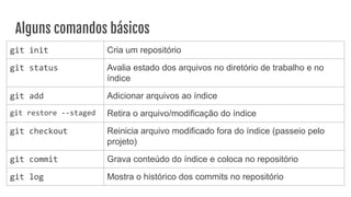 Alguns comandos básicos
git init Cria um repositório
git status Avalia estado dos arquivos no diretório de trabalho e no
índice
git add Adicionar arquivos ao índice
git restore --staged Retira o arquivo/modificação do índice
git checkout Reinicia arquivo modificado fora do índice (passeio pelo
projeto)
git commit Grava conteúdo do índice e coloca no repositório
git log Mostra o histórico dos commits no repositório
 
