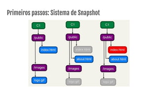 Primeiros passos: Sistema de Snapshot
 