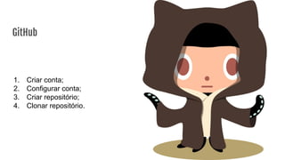 GitHub
1. Criar conta;
2. Configurar conta;
3. Criar repositório;
4. Clonar repositório.
 