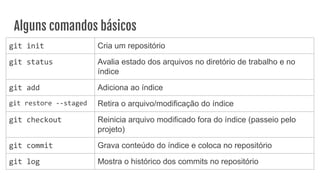 Alguns comandos básicos
git init Cria um repositório
git status Avalia estado dos arquivos no diretório de trabalho e no
índice
git add Adiciona ao índice
git restore --staged Retira o arquivo/modificação do índice
git checkout Reinicia arquivo modificado fora do índice (passeio pelo
projeto)
git commit Grava conteúdo do índice e coloca no repositório
git log Mostra o histórico dos commits no repositório
 