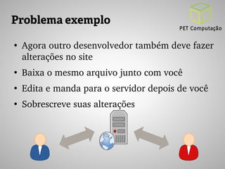Problema exemplo 
● Agora outro desenvolvedor também deve fazer 
alterações no site 
● Baixa o mesmo arquivo junto com você 
● Edita e manda para o servidor depois de você 
● Sobrescreve suas alterações 
 