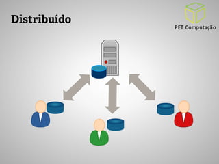 Distribuído 
 
