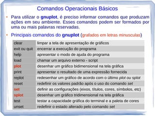 Mini-Curso: gnuplot | PDF