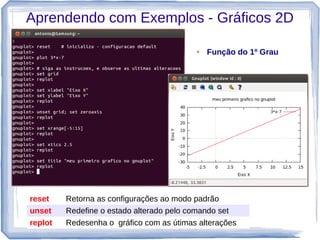 Mini-Curso: gnuplot | PDF